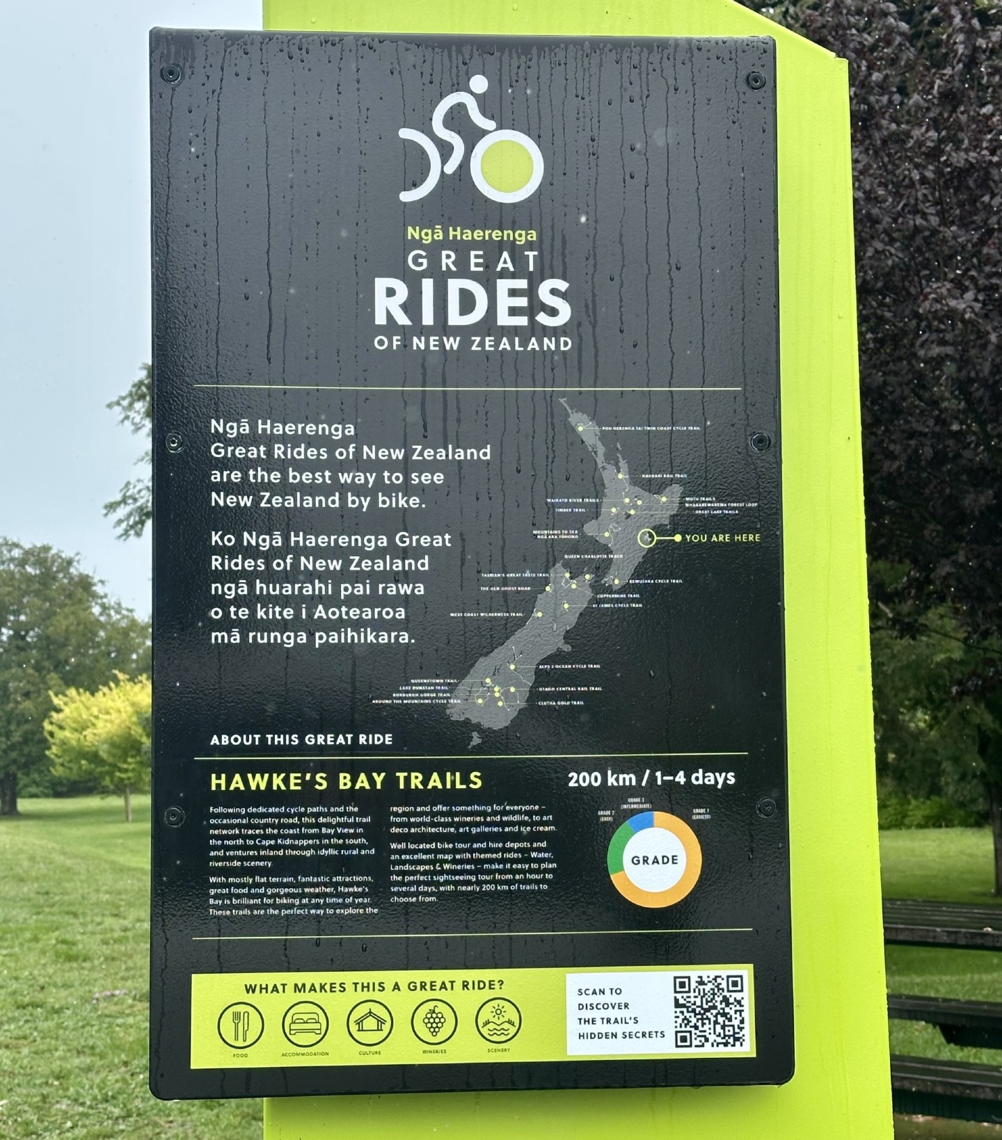 Trail sign